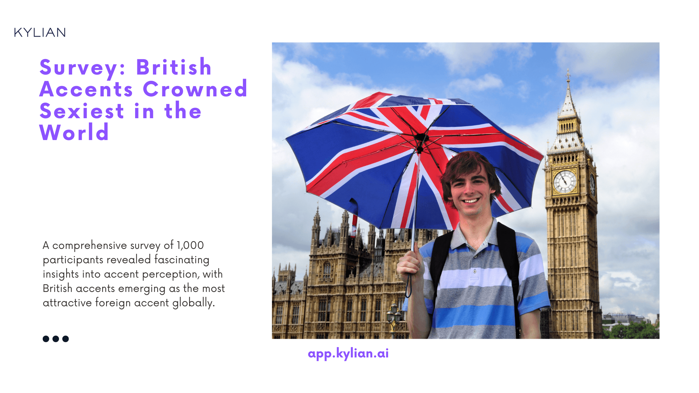 Survey: British Accents Crowned Sexiest in the World