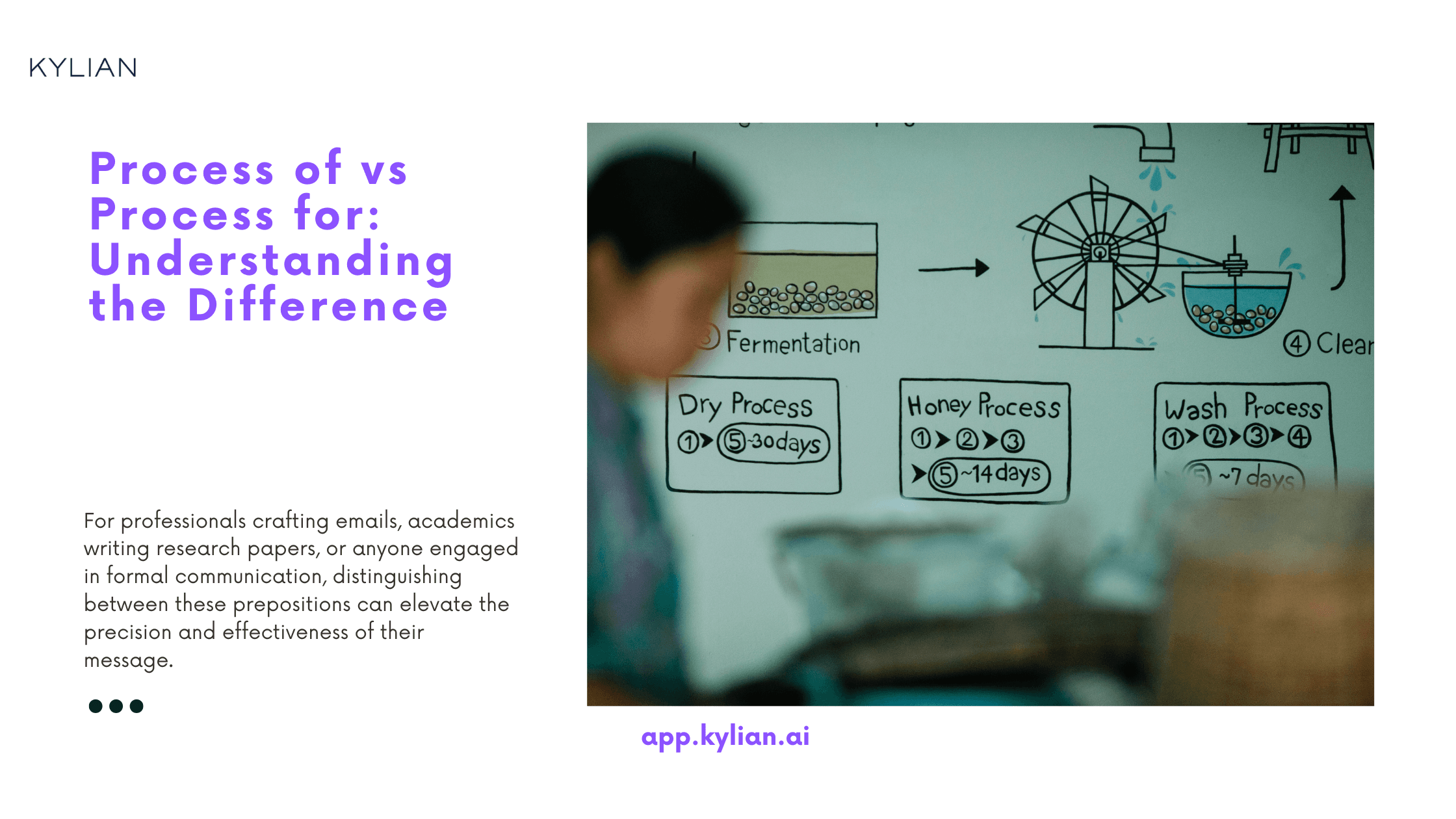 Process of vs Process for: Understanding the Difference