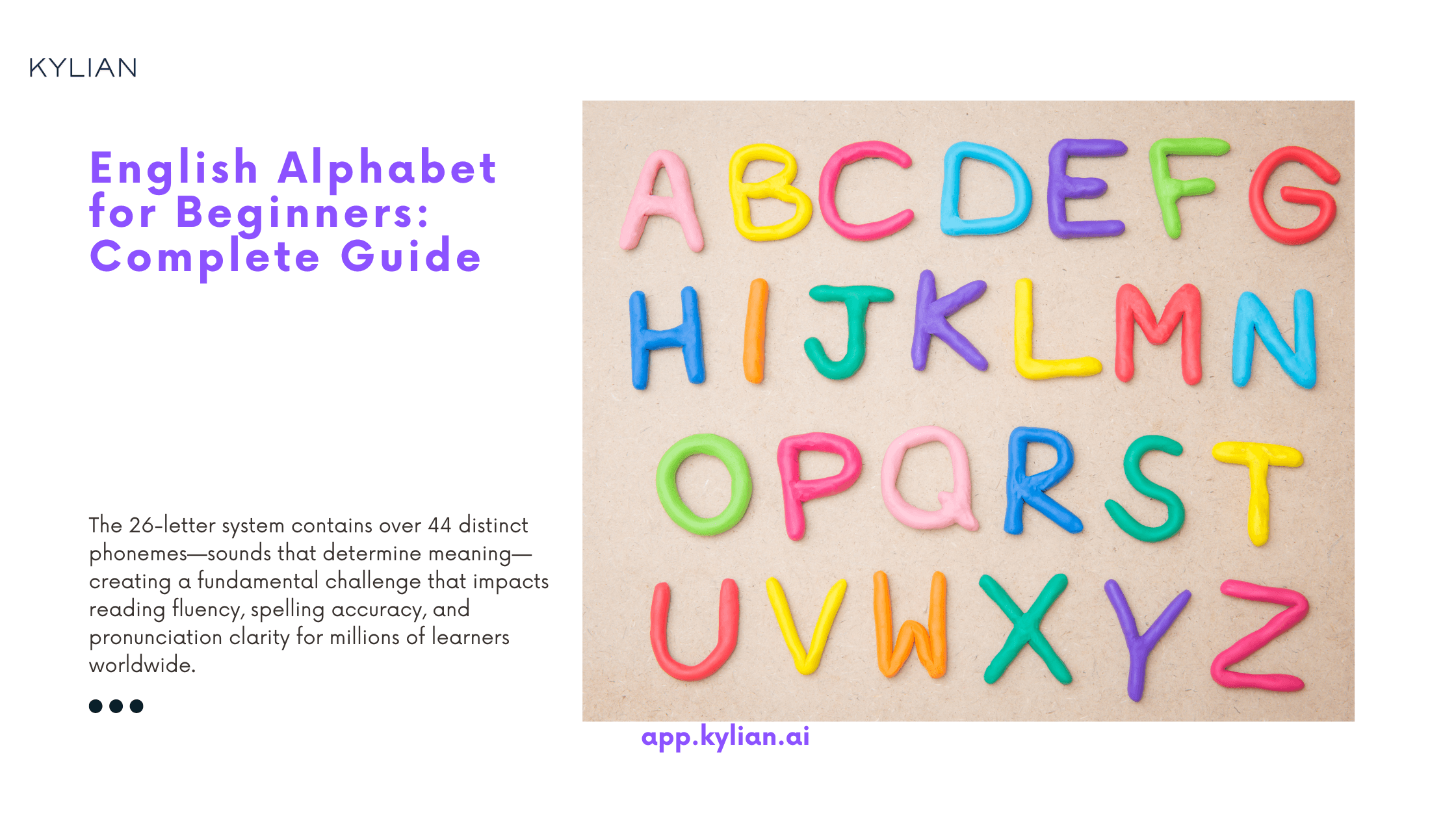English Alphabet for Beginners: Complete Guide